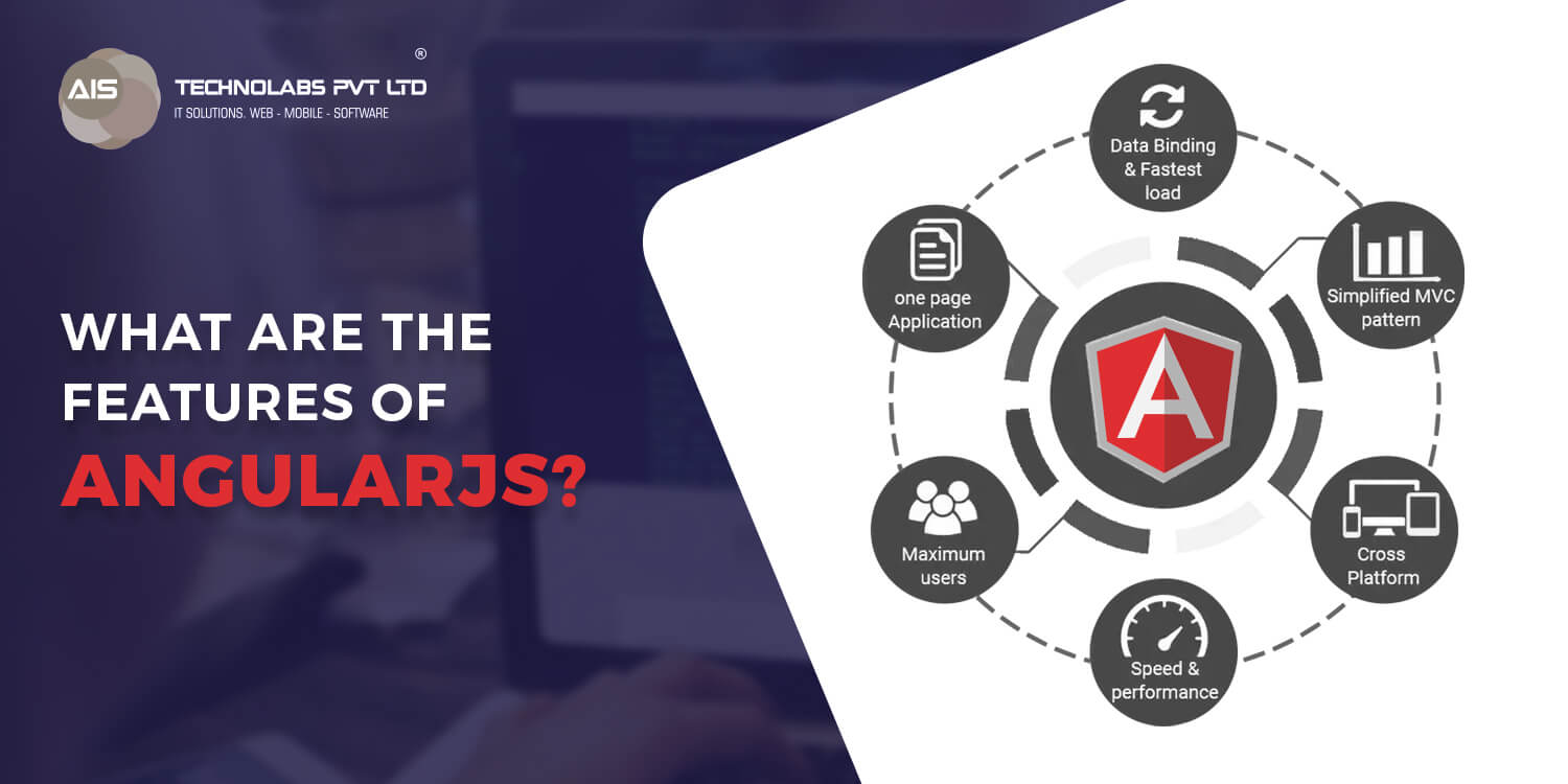 features of angular js 
